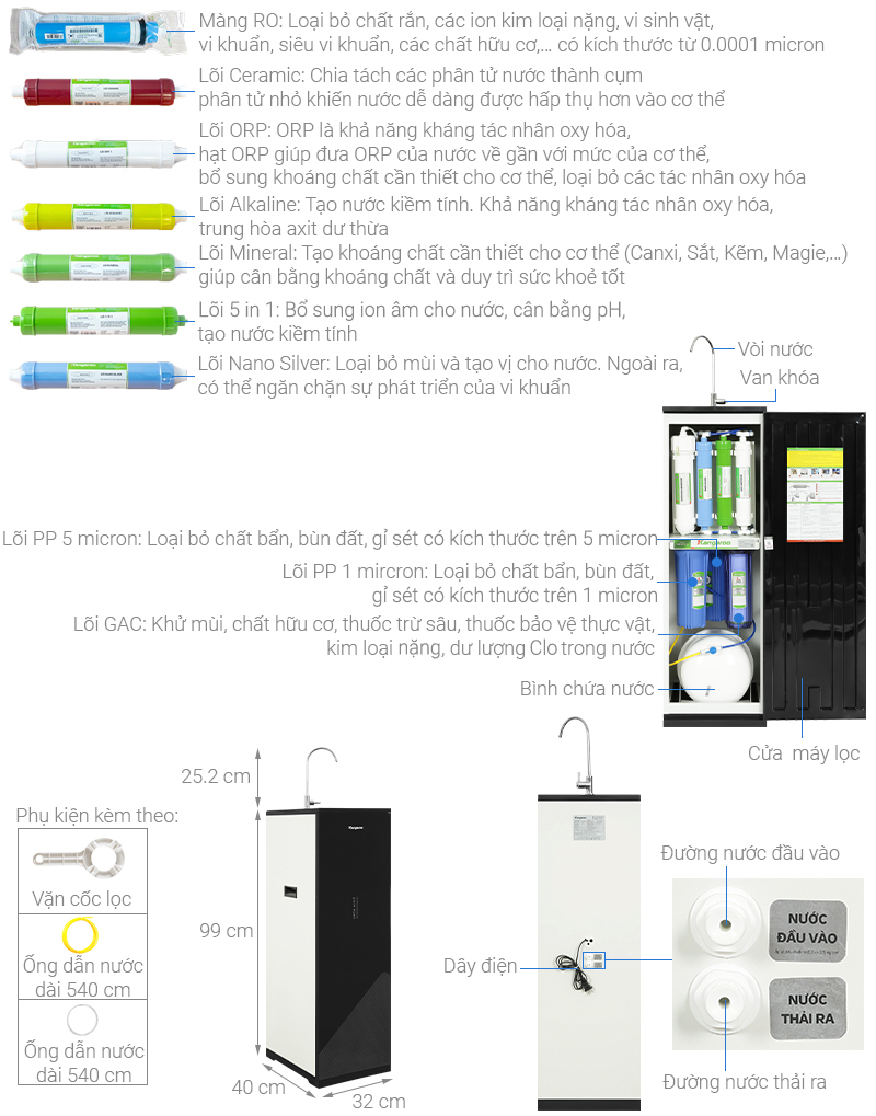 Máy lọc nước RO Kangaroo KG116I 