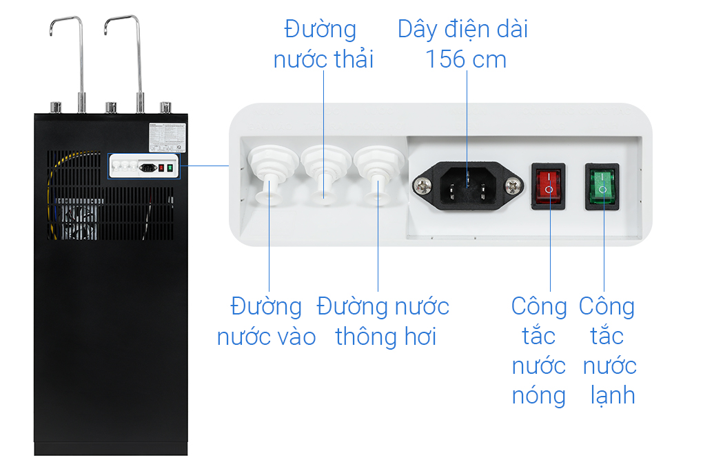 Máy lọc nước 