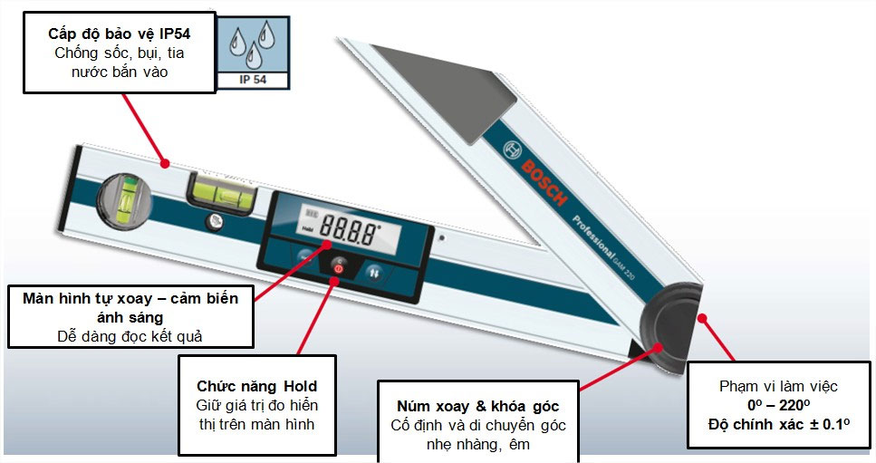 Thước đo góc điện tử Bosch 