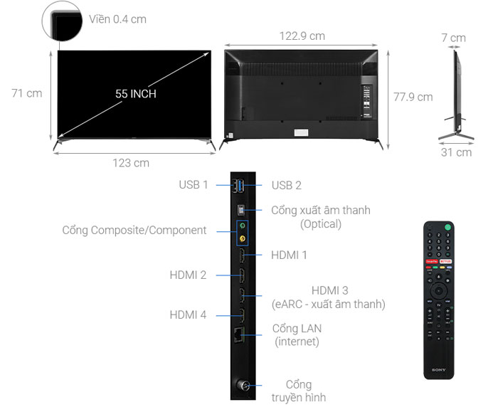 Cấu tạo Tivi Sony 55X9500H