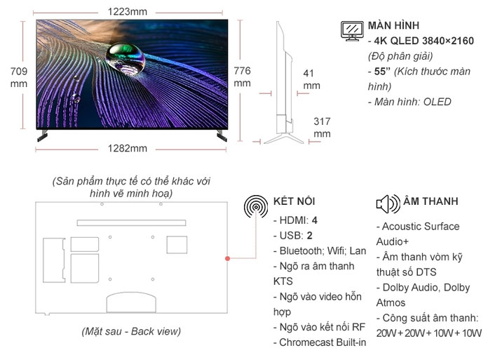 Cấu tạo Android tivi OLED Sony 4K 55 inch XR 55A90J
