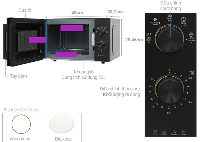Cấu tạo của lò vi sóng EMM23K22B