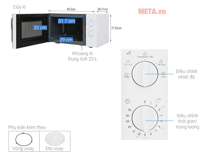 Cấu tạo lò vi sóng Electrolux EMM23K18GW