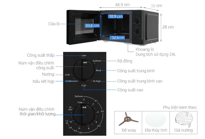 Cấu tạo của lò vi sóng có nướng Panasonic NN GM34NBYUE 24 lít