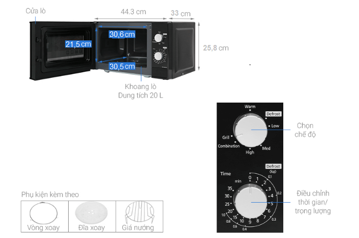 Cấu tạo của lò vi sóng Panasonic NN GM24JBYUE 20 lít