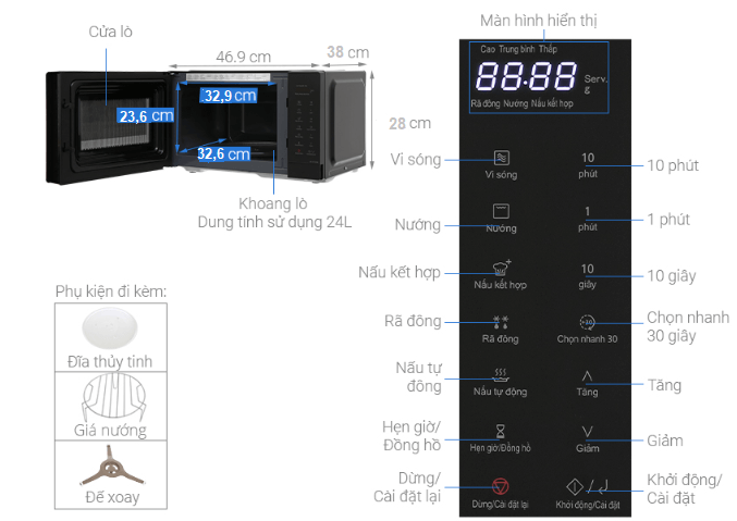 Cấu tạo của lò vi sóng điện tử có nướng 24 lít Panasonic NN-GT35NBYUE