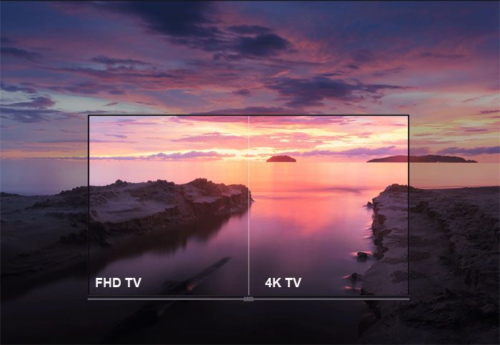 tivi Xiaomi 4K A Pro 55 inch L55M8 A2SEA có độ phân giải 4K