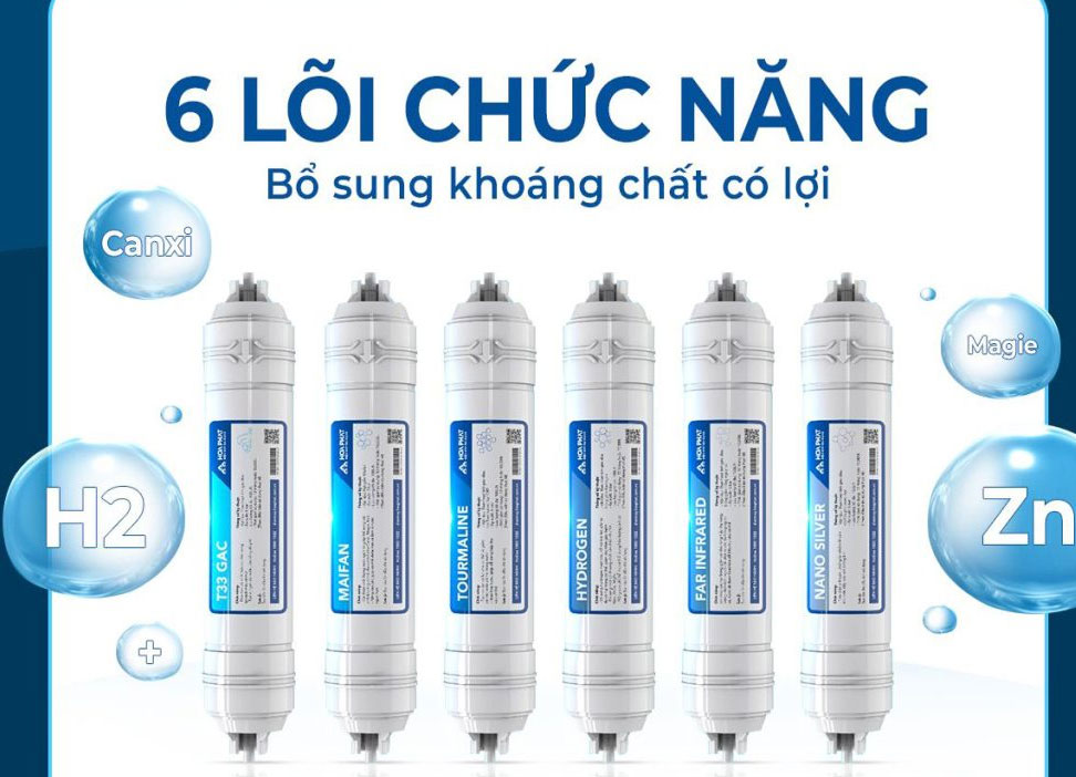 Máy lọc nước RO Hòa Phát 