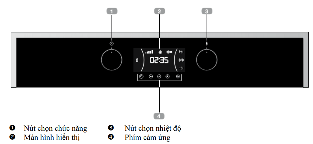 Lò vi sóng âm Teka MLC 844 (44 lít) được trang bị bảng điều khiển điện tử