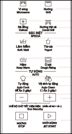 Chú thích bảng điều khiển của lò vi sóng Whirlpool MWP 253 SBV 25L 