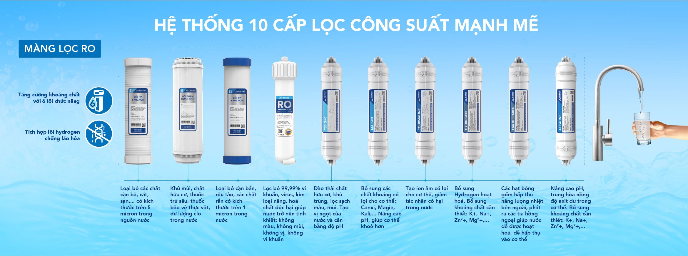 Máy lọc nước nóng lạnh 