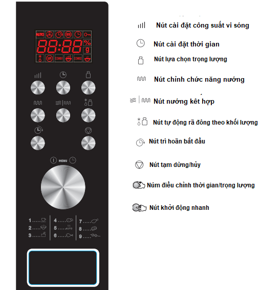 Bảng điều khiển của lò vi sóng âm tủ Amica AMG20BF gồm các nút nhấn điện tử