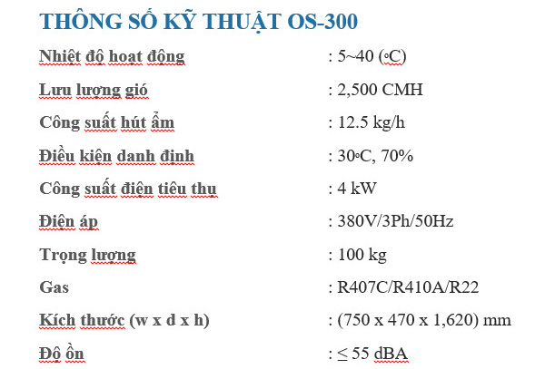 Máy hút ẩm Olmas OS-300L