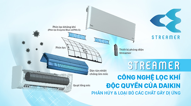 điều hòa Dakin 2 chiều FTXM50XVMV có chức năng lọc không khí