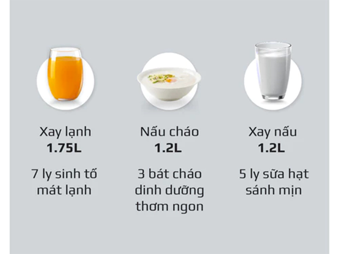 Máy xay nấu hiệu quả 