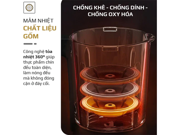 Mâm nhiệt chất liệu gốm 