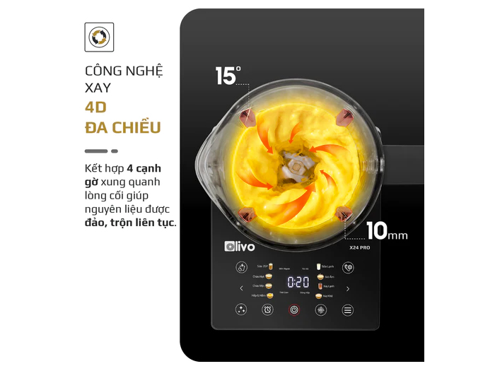 Công nghệ xoay 4D