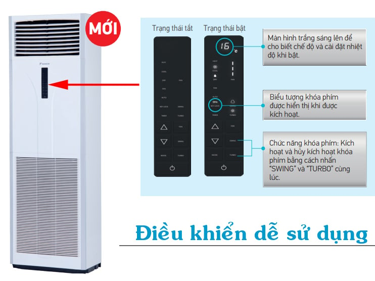 Điều hòa cây Daikin 30.000 BTU 1 chiều FVC85AV1V