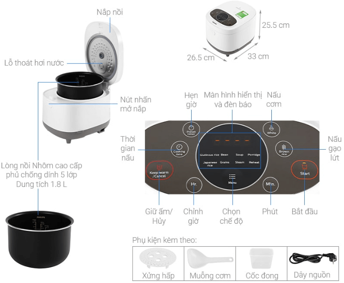 Cấu tạo của nồi cơm điện công nghệ Fuzzy Logic HD4533