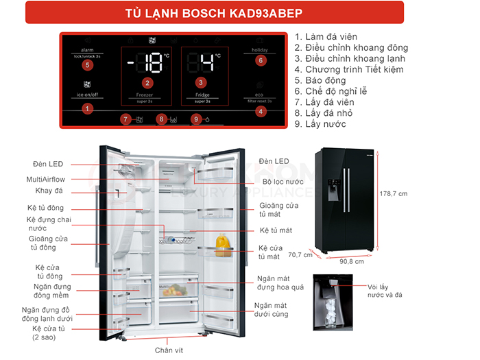 Cấu tạo tủ lạnh Bosch serie 6 KAD93ABEP