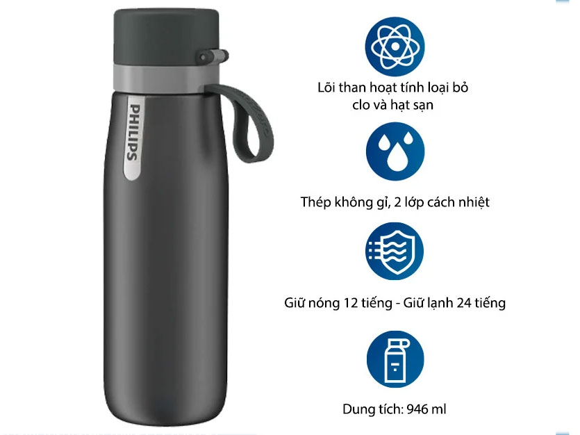 Bình giữ nhiệt Daily Insulated Philips AWP2772GR/97