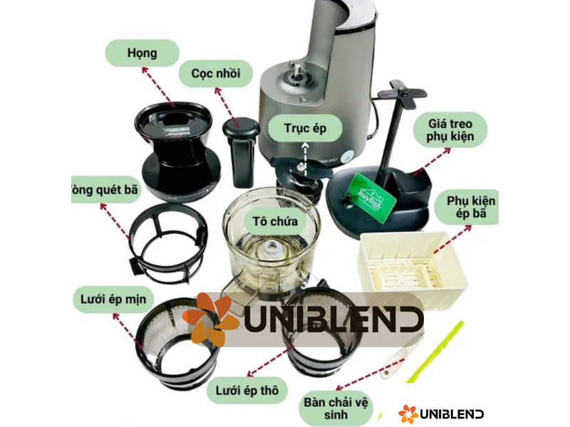 Uniblend E250 