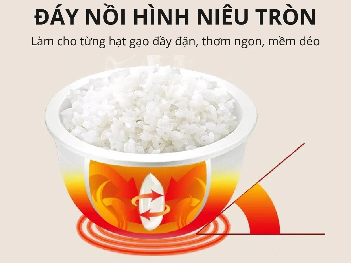 Nồi cơm điện mini