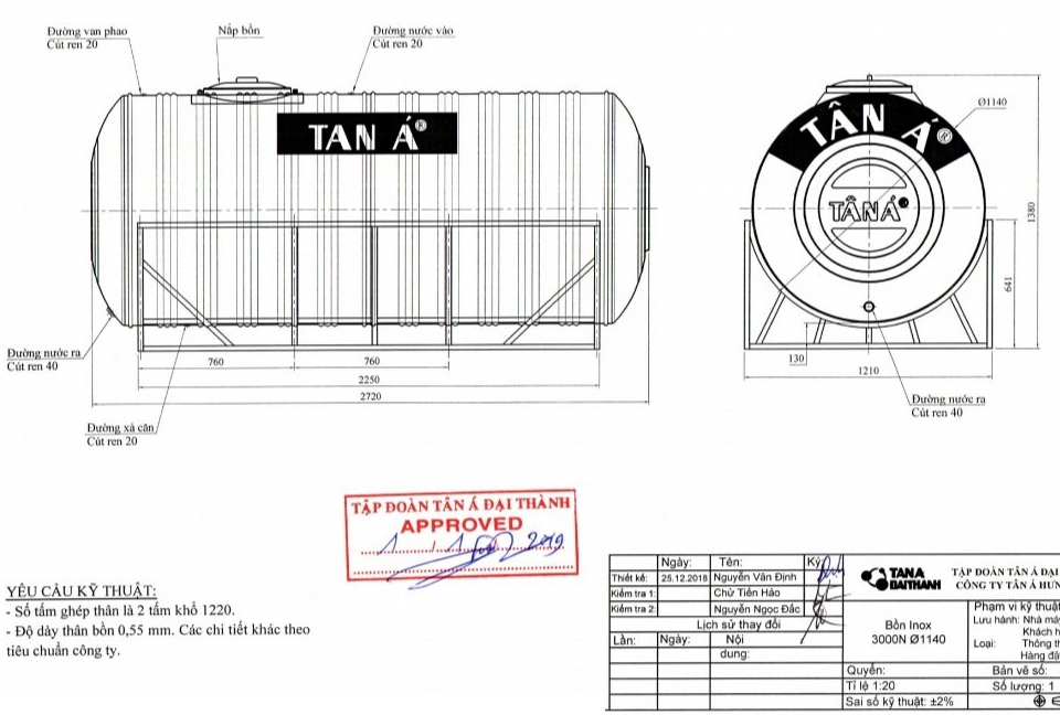 Bồn nước inox Tân Á 