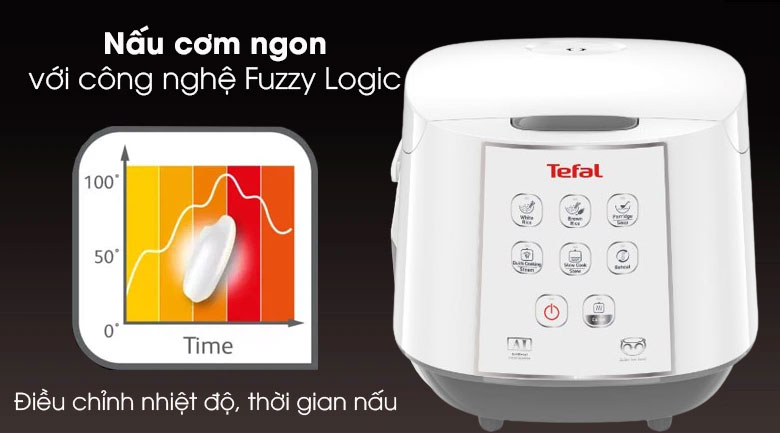 Tefal RK733168 được ứng dụng công nghệ nấu Fuzzy Logic thông minh, hiện đại