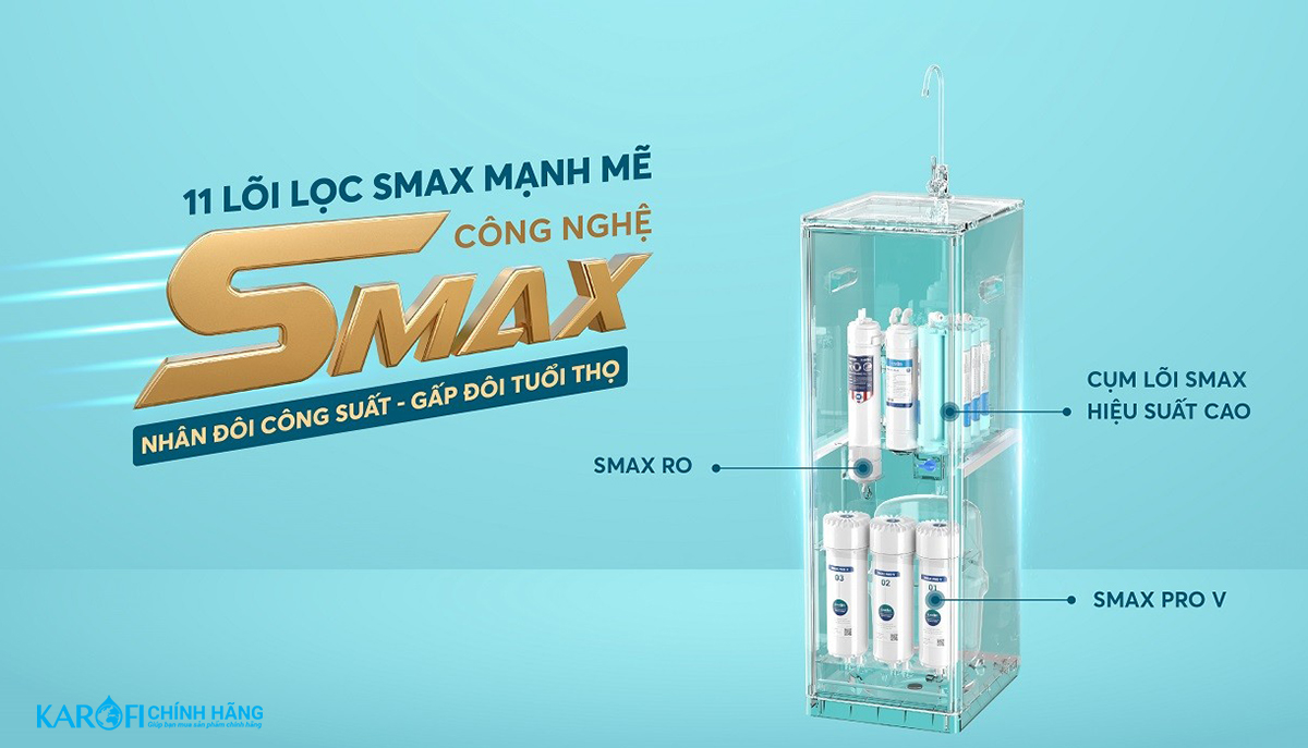 Máy lọc nước Karofi  