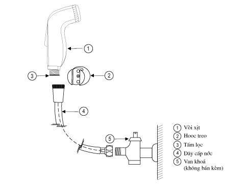 Vòi xịt toilet Inax CFV-102A