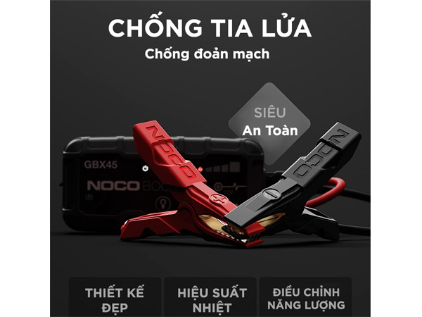 Bộ kích nổ Noco Boost X GBX45