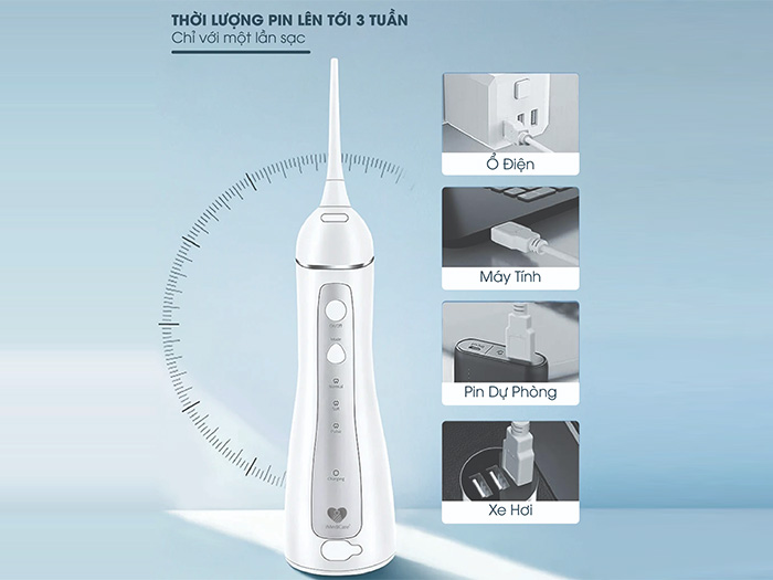 iMediCare F5