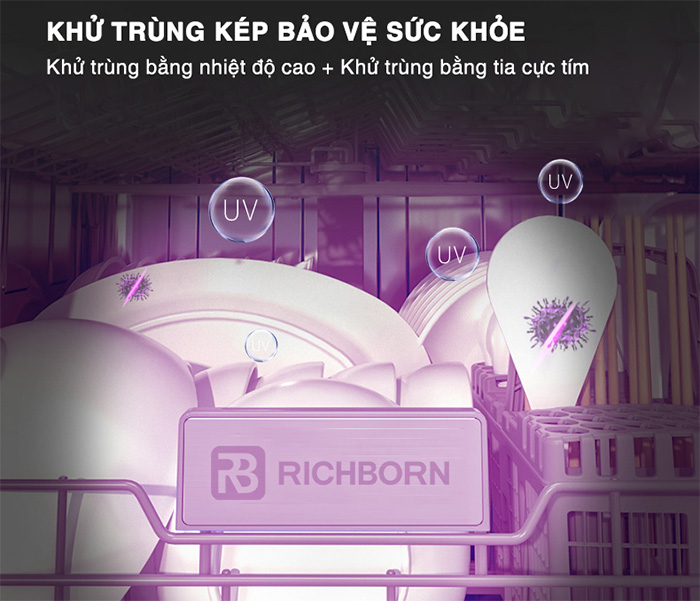 Máy rửa bát Richborn RDG6080SQG