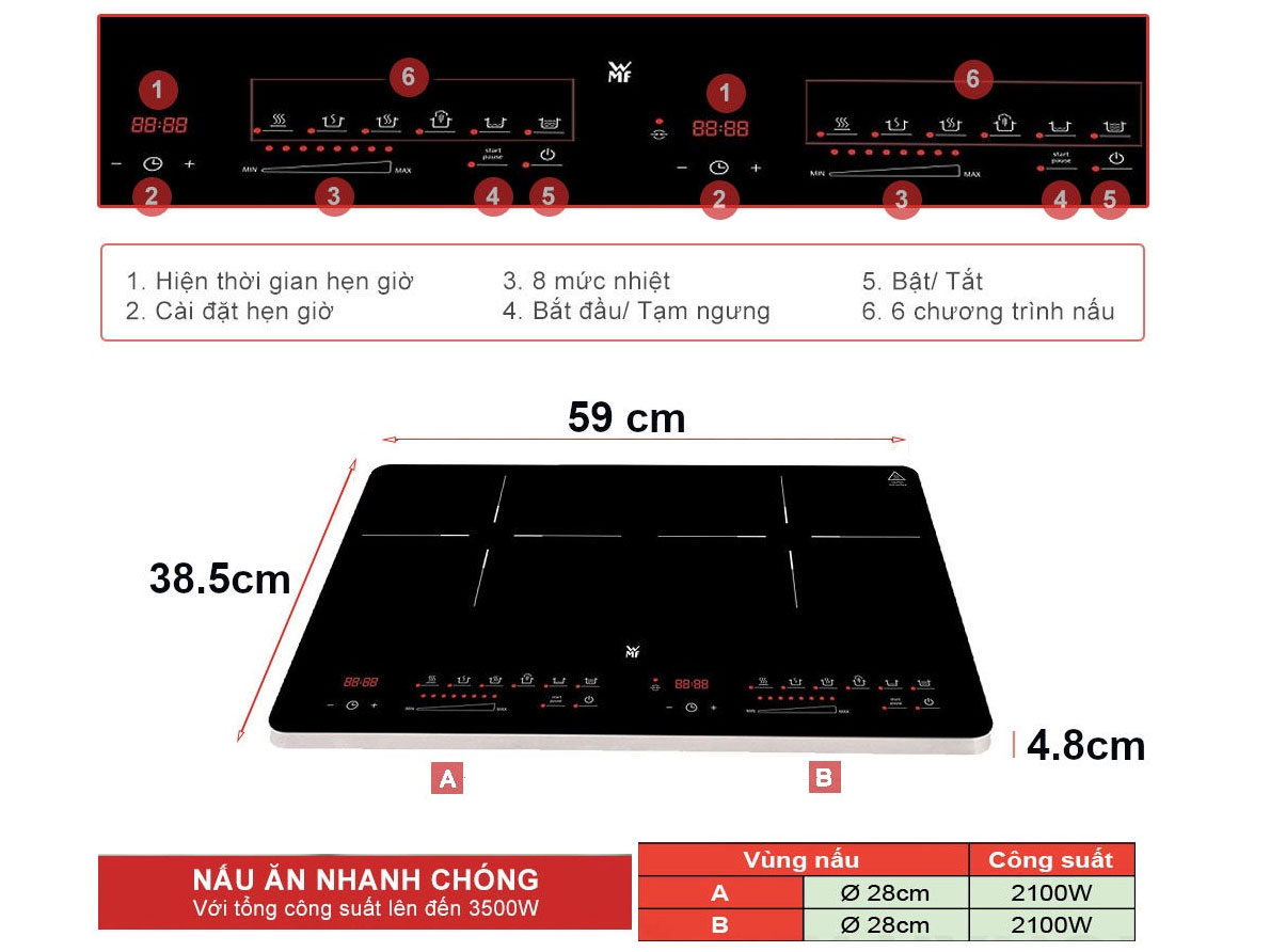 Bếp từ đôi WMF Kult X 0415320011