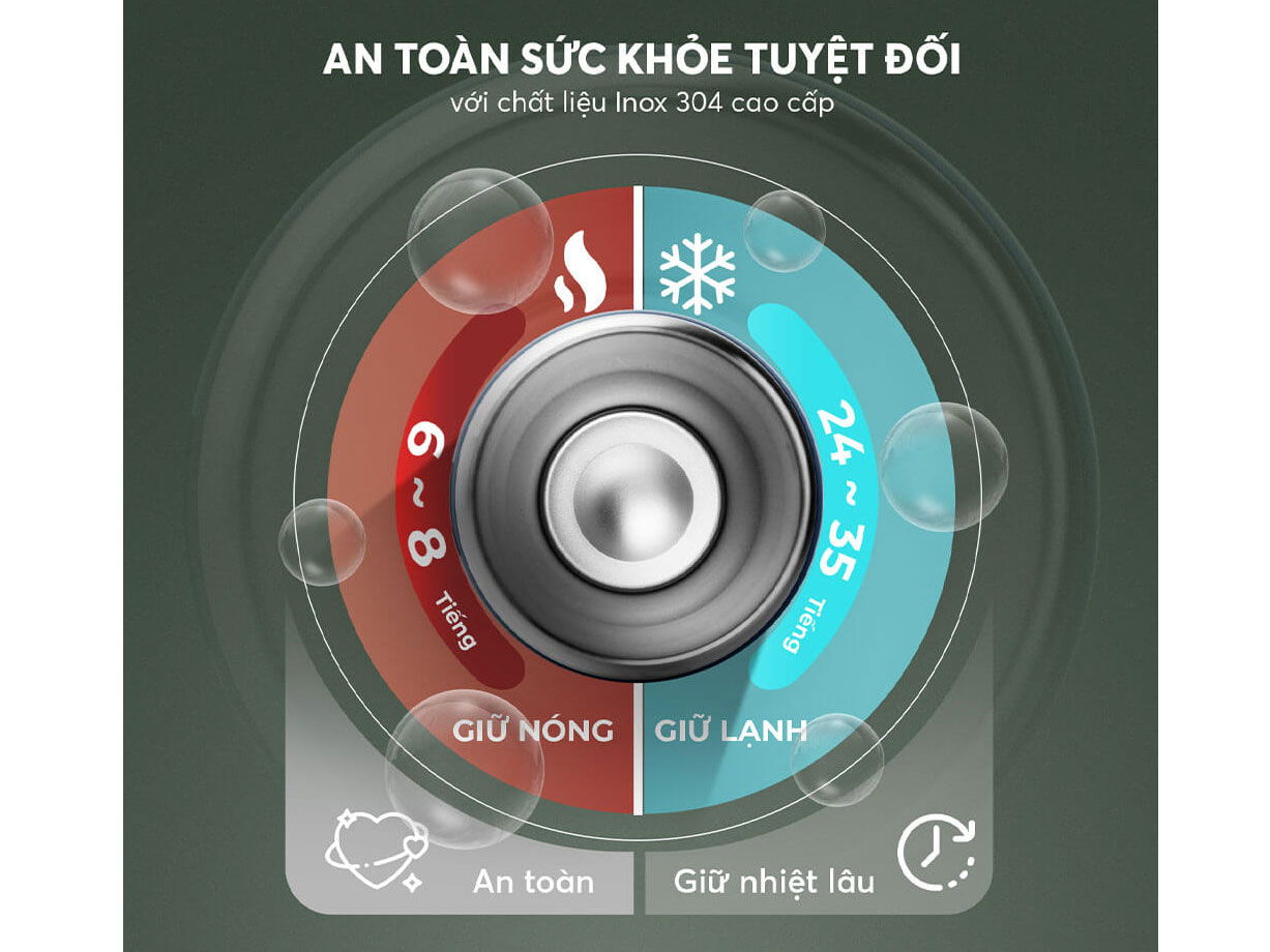 Bình giữ nhiệt inox  