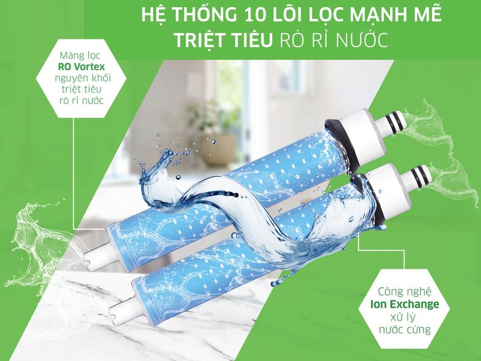 Máy lọc nước RO