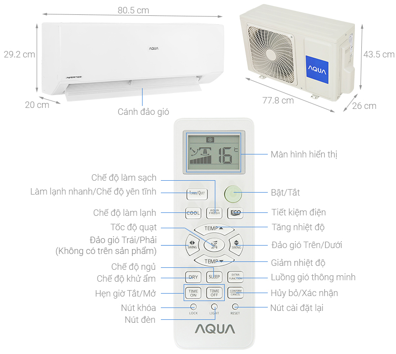 máy lạnh Aqua Inverter 1HP AQA-RUV10RB