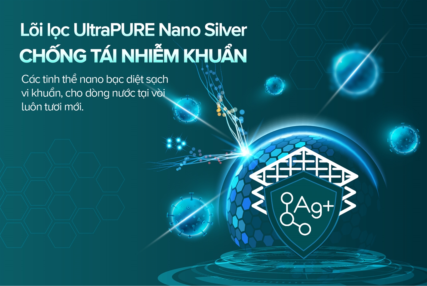 Máy lọc nước  