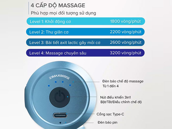 Súng massage cầm tay Maxcare Max638Smart