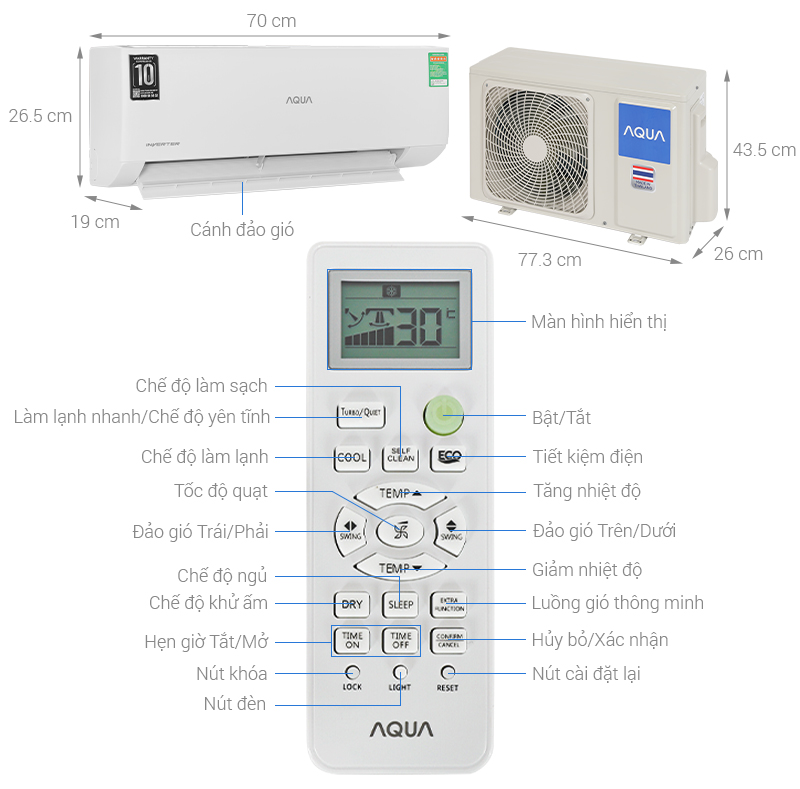 Tổng quan máy lạnh Aqua Inverter 1HP AQA-RV10QA2