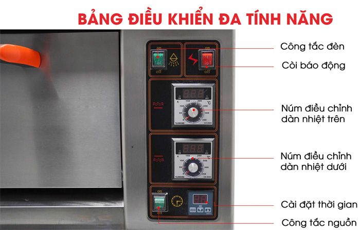 Cấu tạo bảng điều khiển của lò nướng