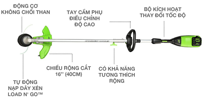 Máy cắt cỏ dùng pin  