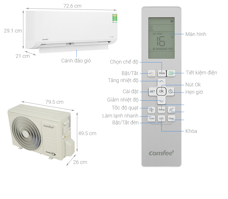 Cấu tạo của máy lạnh Comfee CFS-10VDGF-V