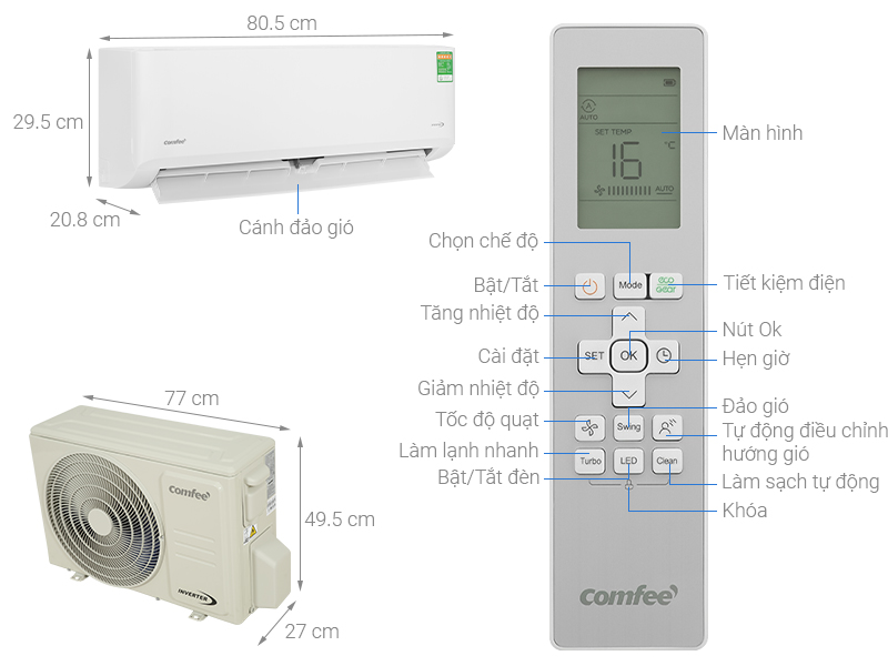 Cấu tạo của máy lạnh Comfee Inverter 1,5HP CFS-13VDGF-V