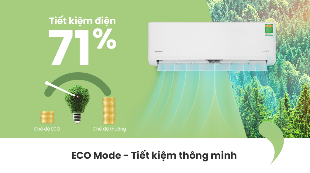 Máy lạnh Comfee CFS-13VDGF-V có chế độ Eco