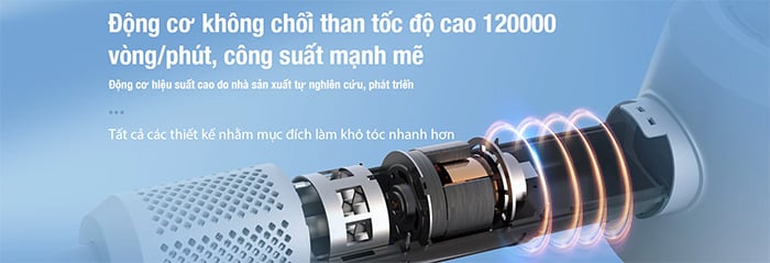 Máy sấy tóc ion âm Dibea T30 Plus