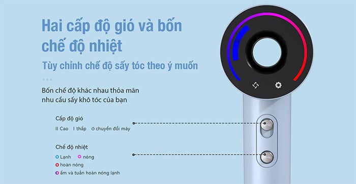 Máy sấy tóc ion âm Dibea T30 Plus