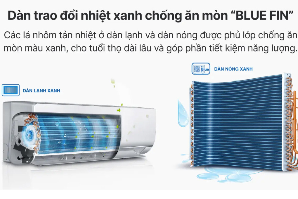  điều hòa 1 chiều AQUA AQA RV13QC2U RV13QC2N có dàn nhôm tản nhiệt của điều hoà Aqua