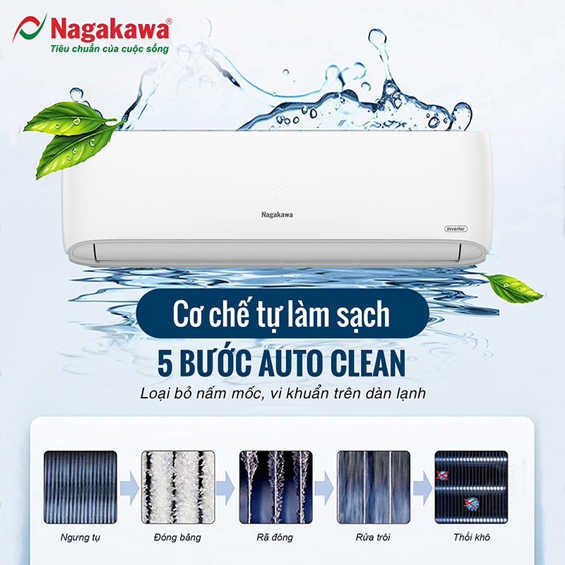 Điều hòa Nagakawa Inverter NIS-C18R2H11